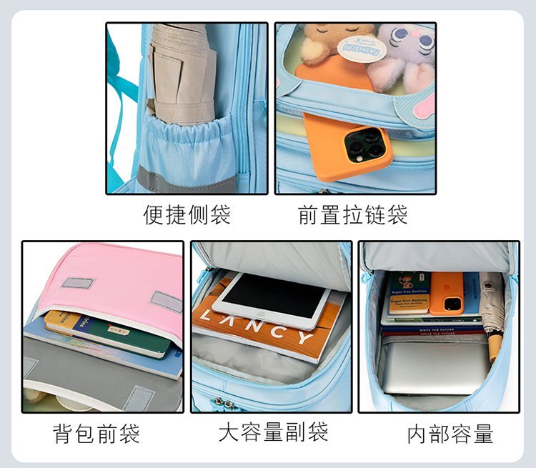 Wholesale Casual Backpack for Retail Sourcing — 7