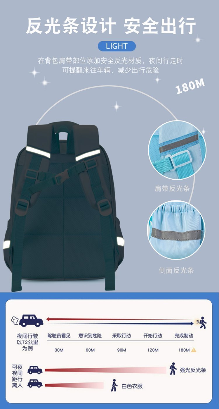 Wholesale Casual Backpack for Retail Sourcing — 10