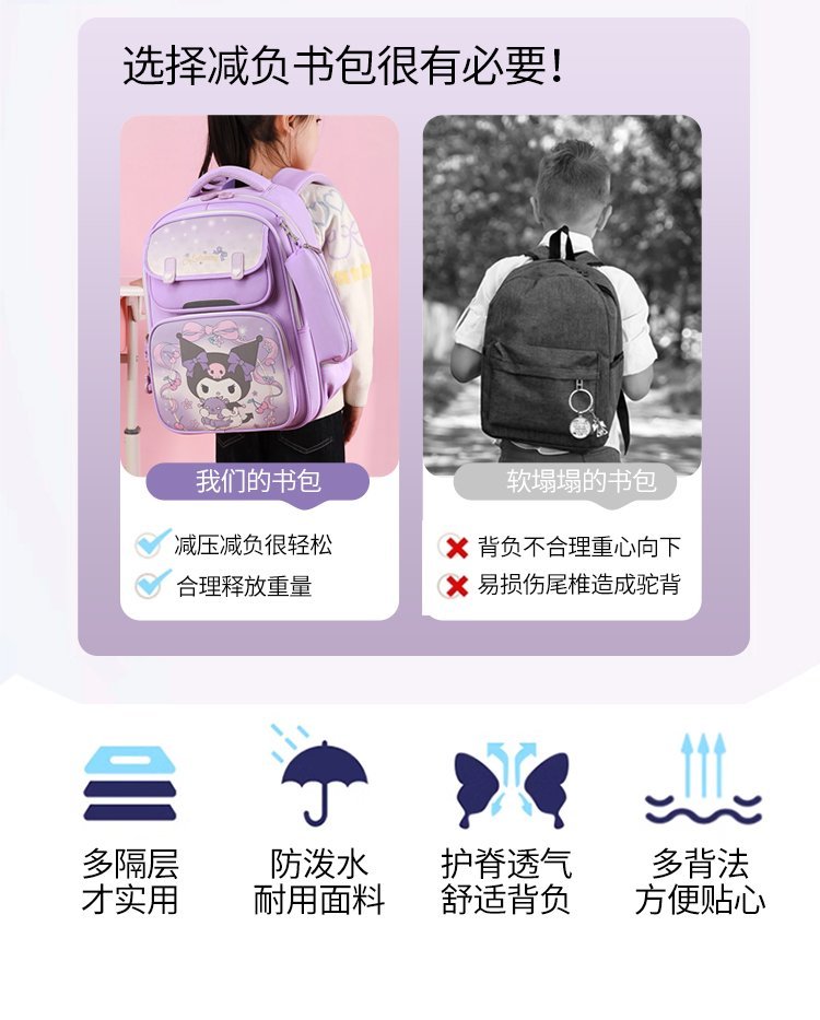Bulk Supply Casual Backpack for Retail Sourcing — 2