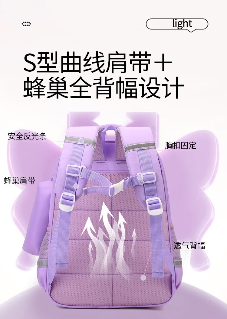 Bulk Supply Casual Backpack for Retail Sourcing — 6
