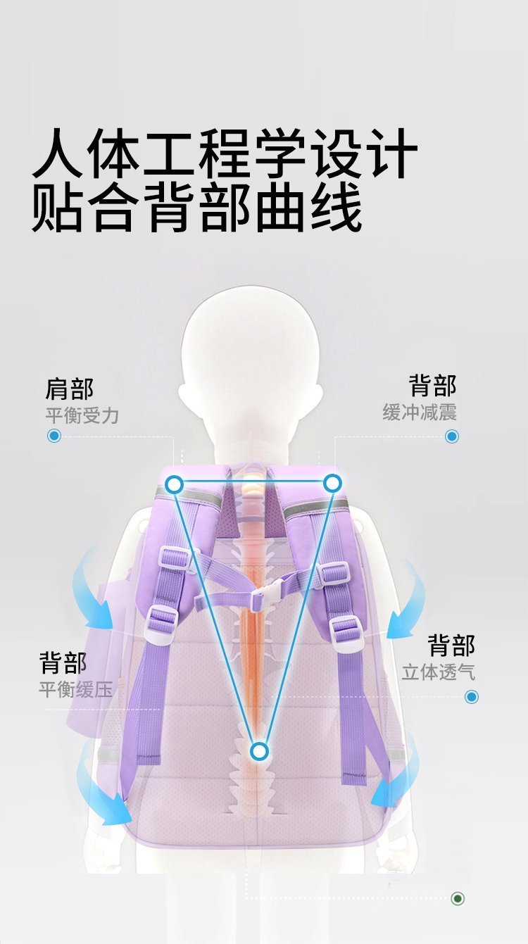 Bulk Supply Casual Backpack for Retail Sourcing — 8