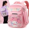 Bulk Supply Casual Backpack for Retail Sourcing