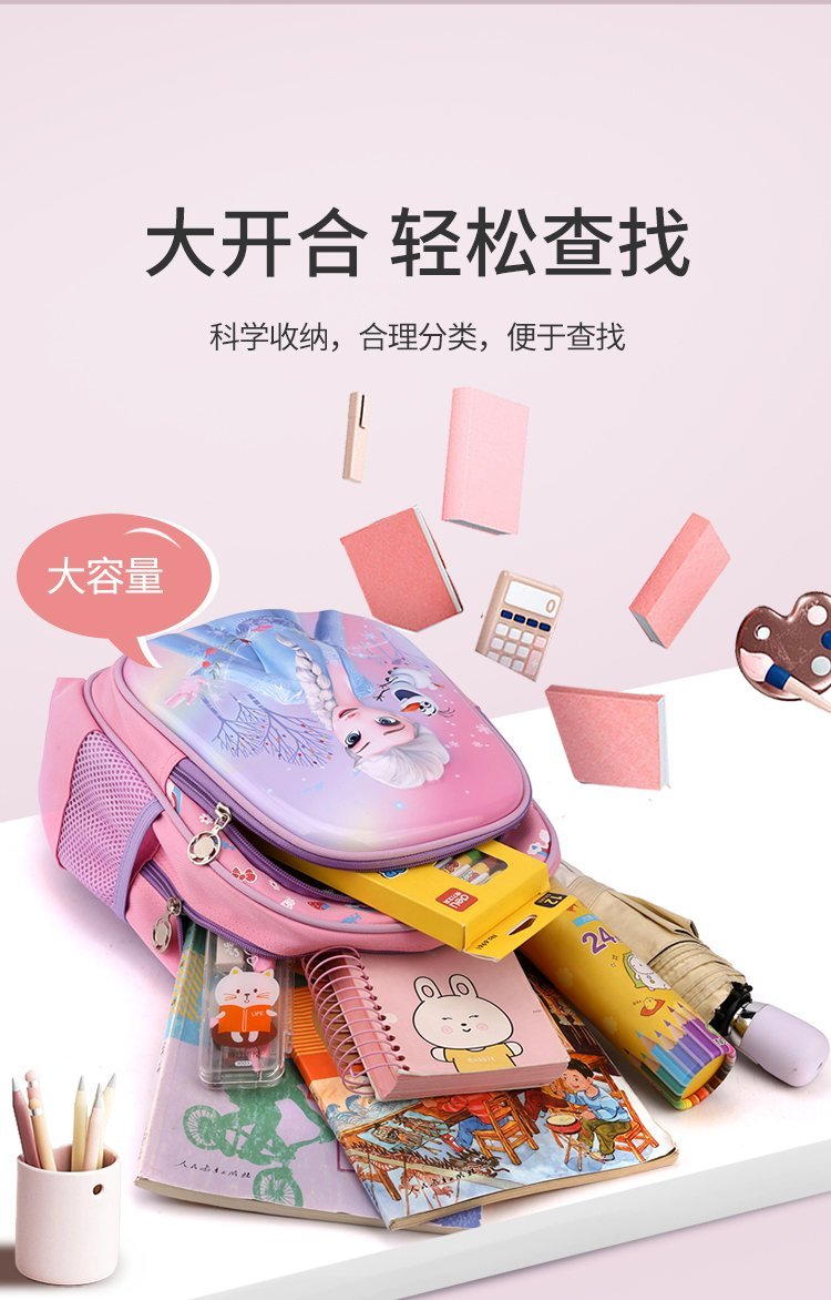 Factory Direct Backpack for School and Daily Use — 13
