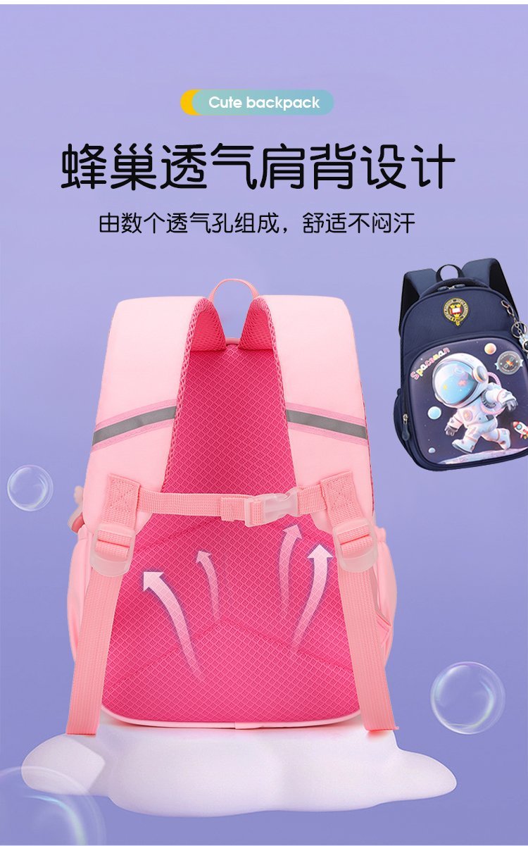 Bulk Supply School Backpack for Retail Sourcing — 21