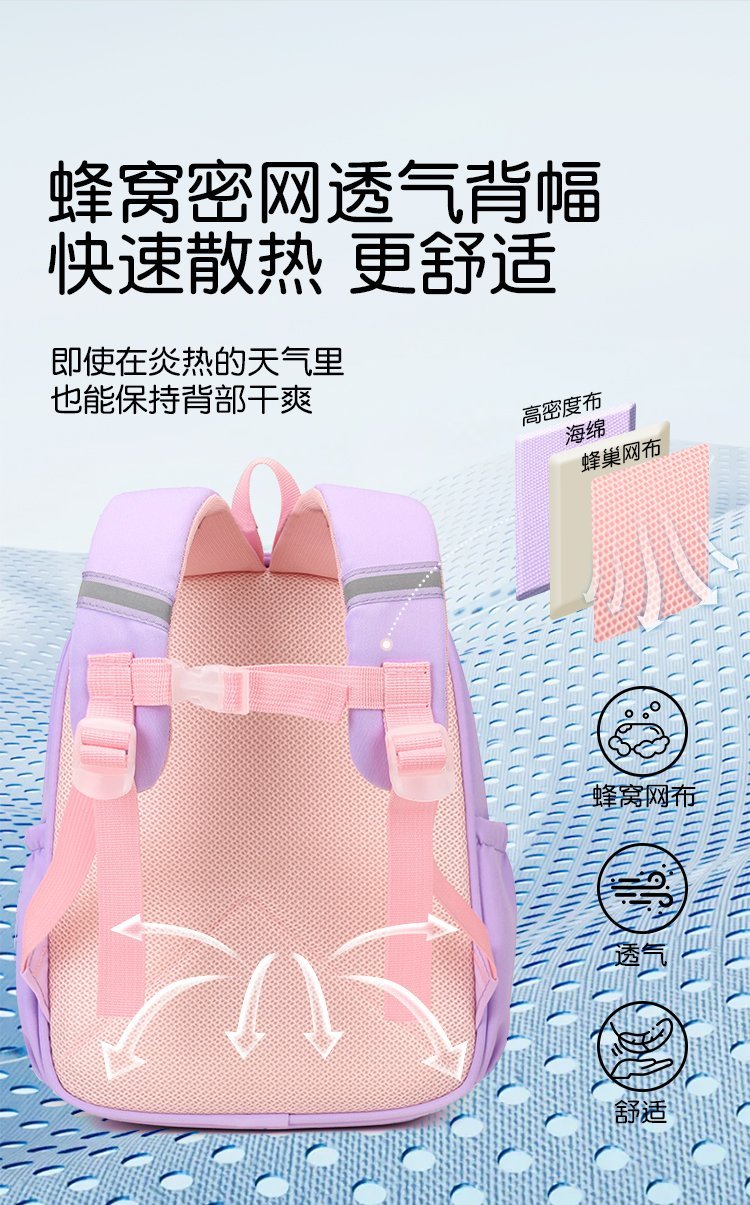 Bulk Supply School Backpack for Bulk Wholesale Buyers — 6