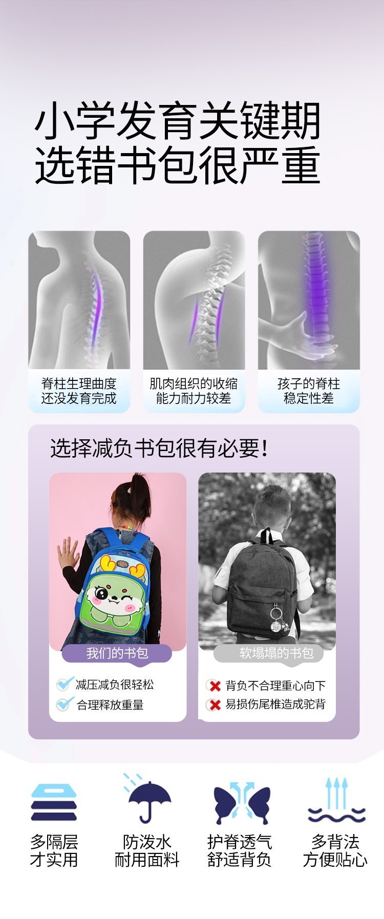 Custom School Backpack for Travel and Outdoor Use — 1