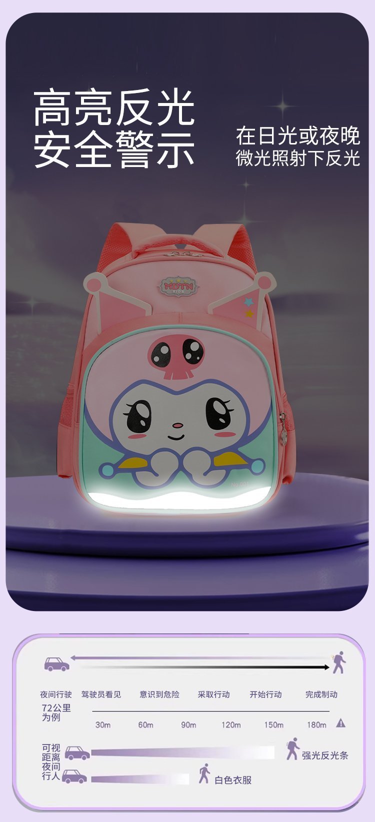 Custom School Backpack for Travel and Outdoor Use — 15