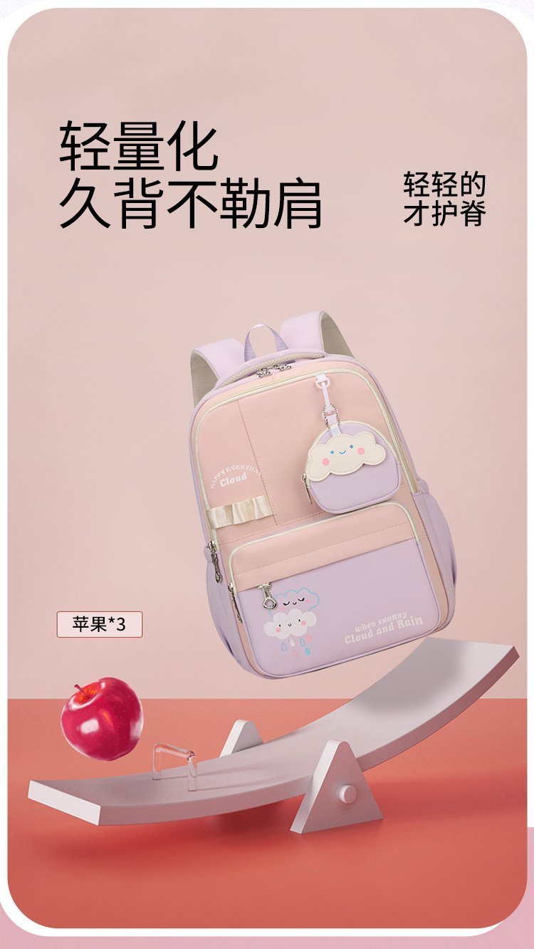 Bulk Supply Backpack for Travel and Outdoor Use — 3