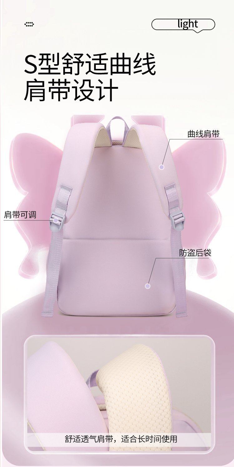 Bulk Supply Backpack for Travel and Outdoor Use — 16