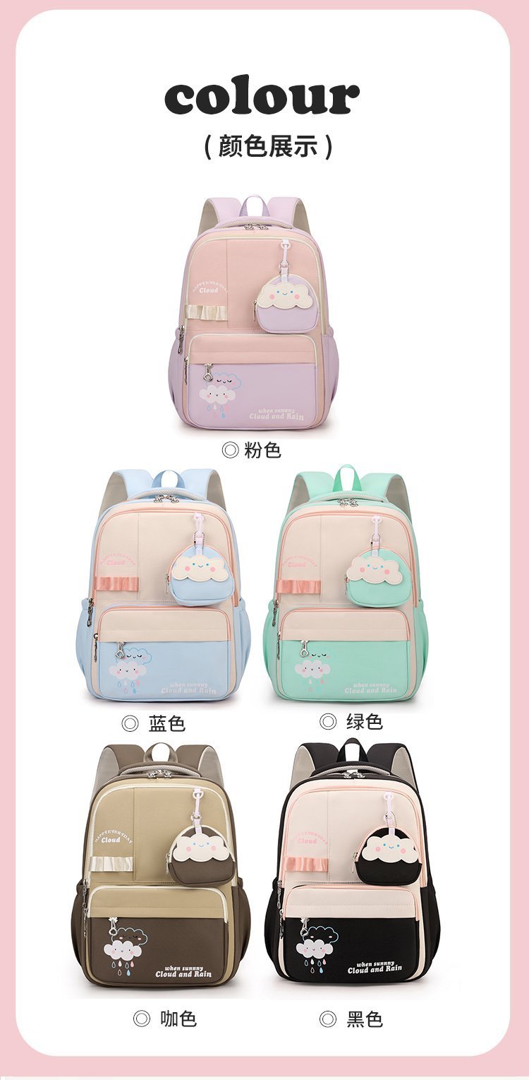 Bulk Supply Backpack for Travel and Outdoor Use — 17