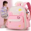 Wholesale Casual Backpack for Bulk Wholesale Buyers