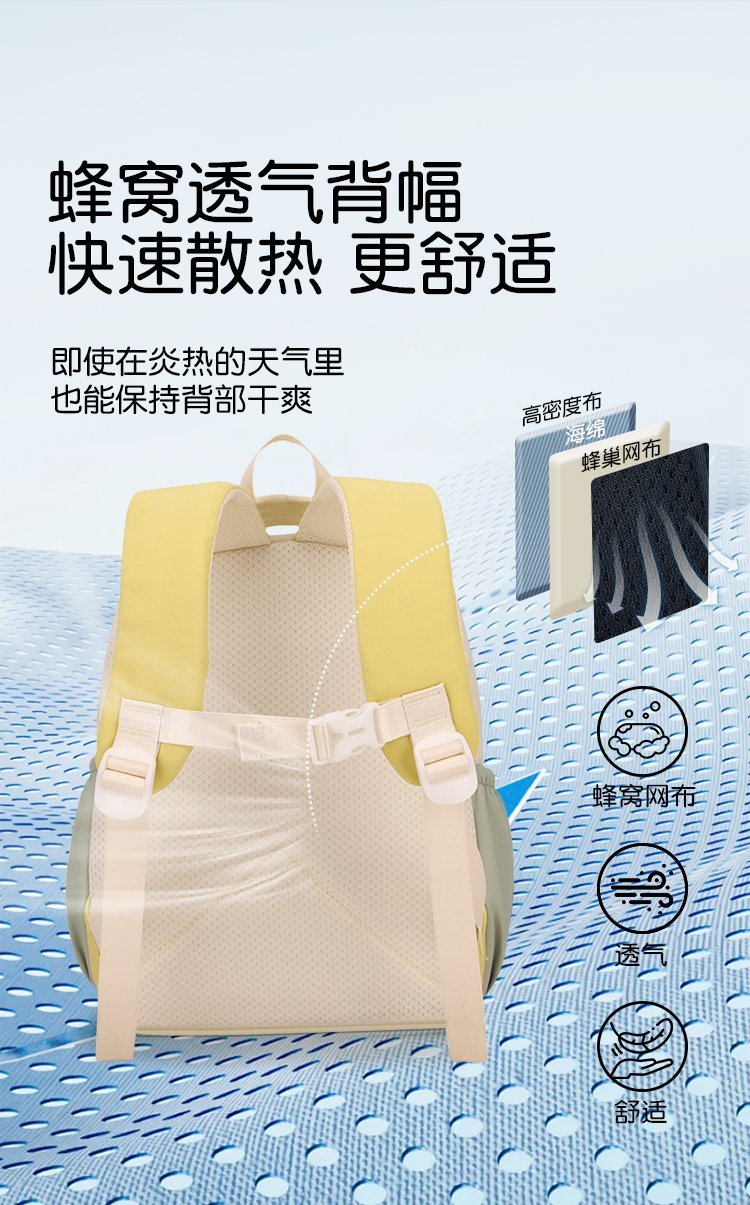 Bulk Supply Backpack for Bulk Wholesale Buyers — 2