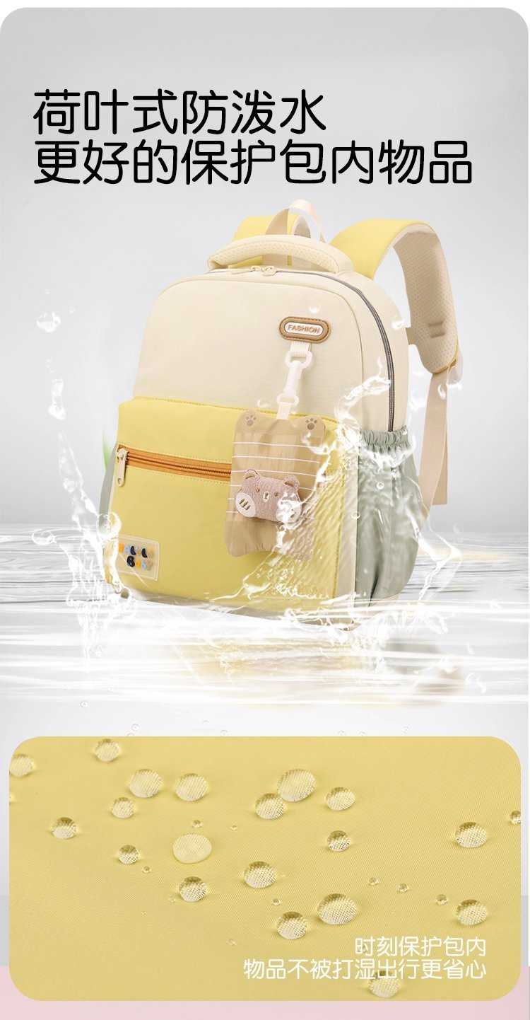 Bulk Supply Backpack for Bulk Wholesale Buyers — 4