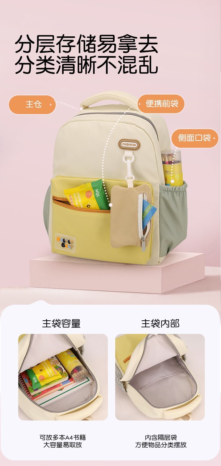 Bulk Supply Backpack for Bulk Wholesale Buyers — 6