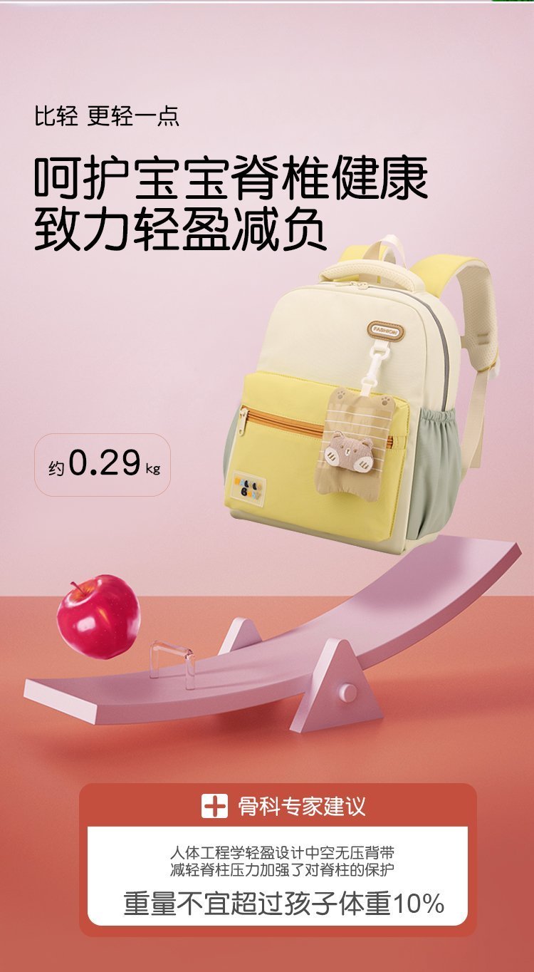 Bulk Supply Backpack for Bulk Wholesale Buyers — 7