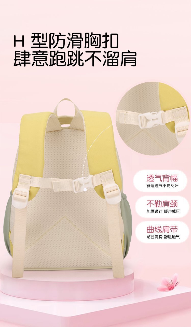 Bulk Supply Backpack for Bulk Wholesale Buyers — 8