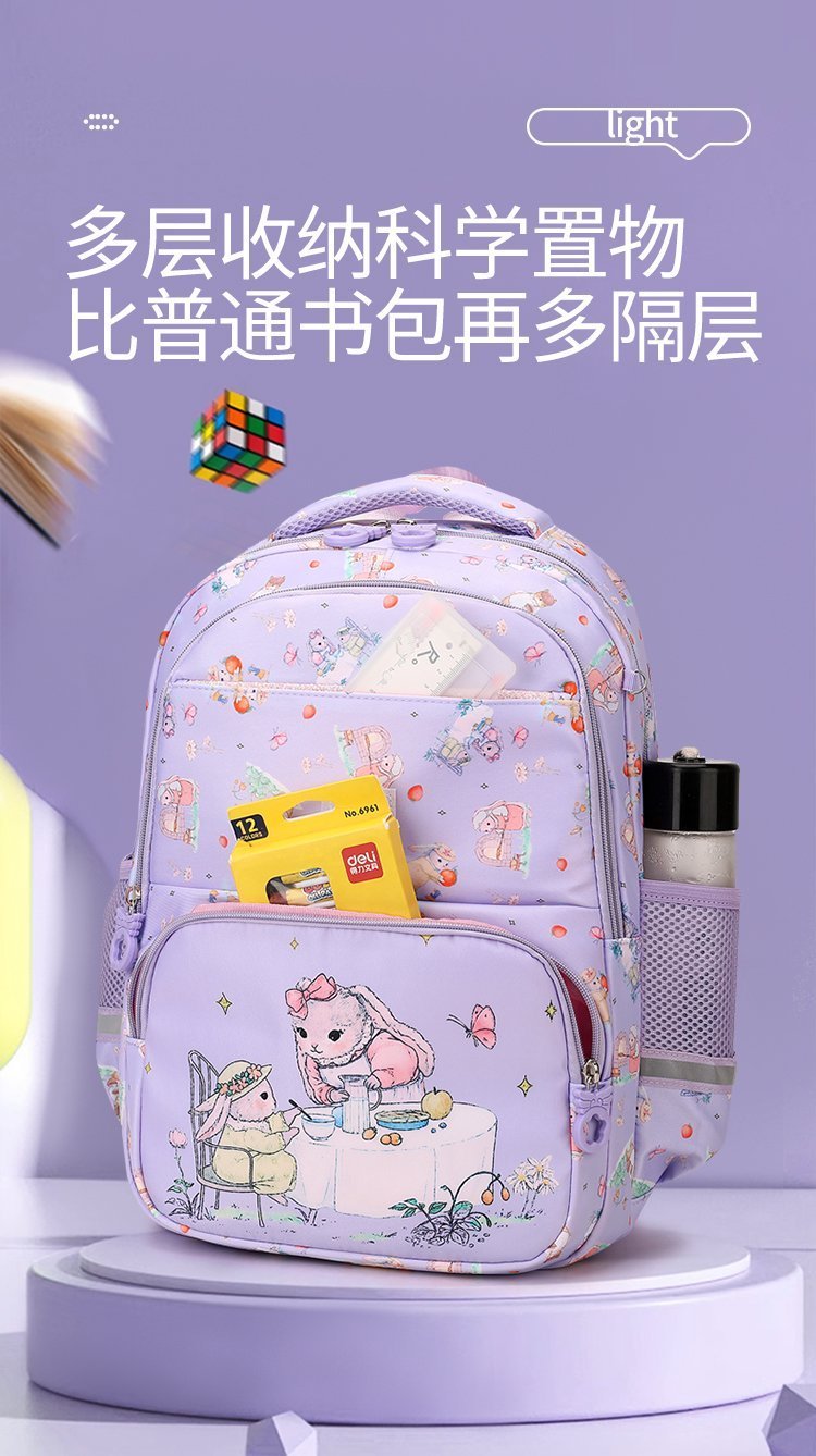 Mochila estudiantil OEM para compradores mayoristas a granel — 8