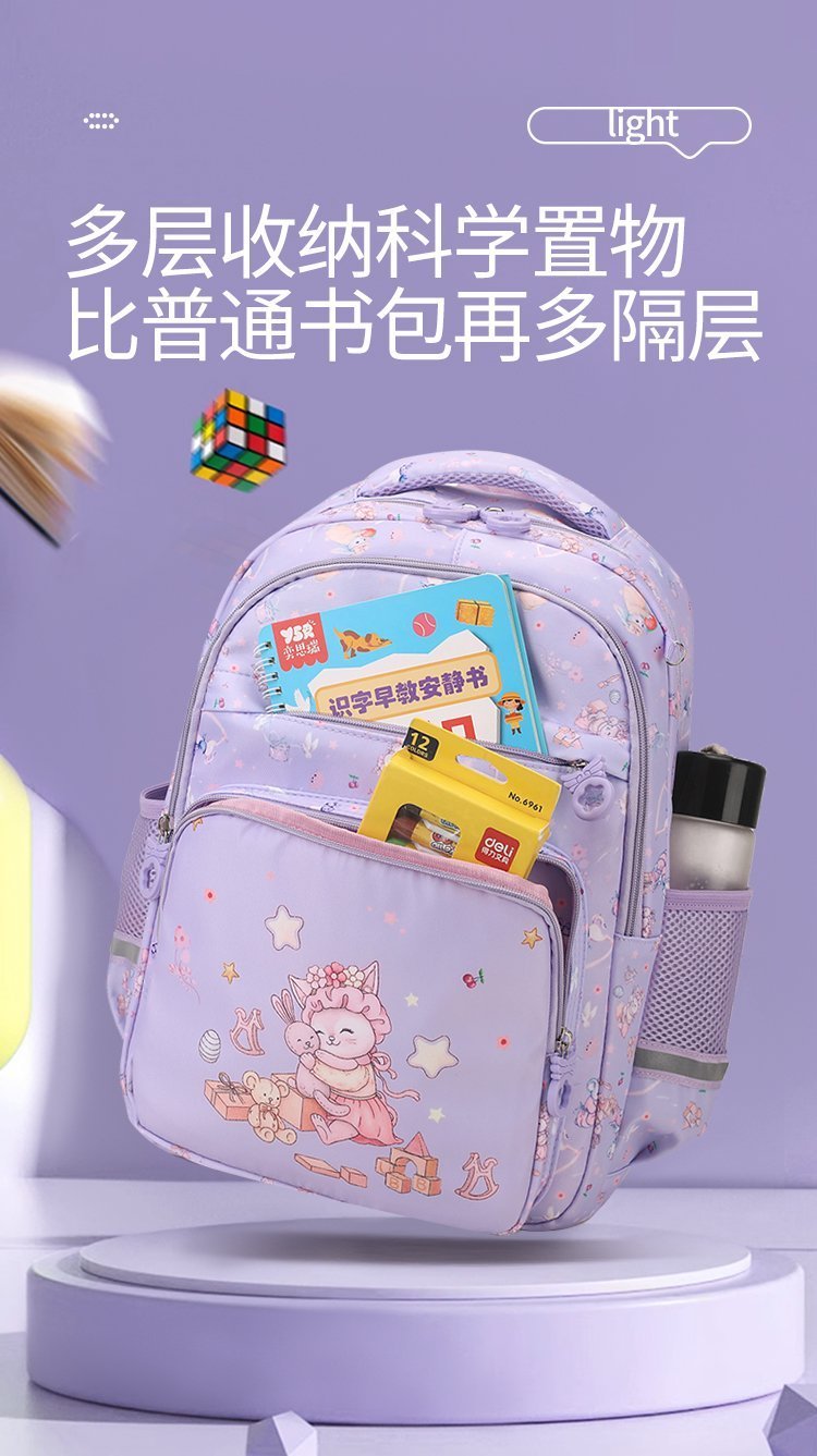 Wholesale Casual Backpack for Travel and Outdoor Use — 8