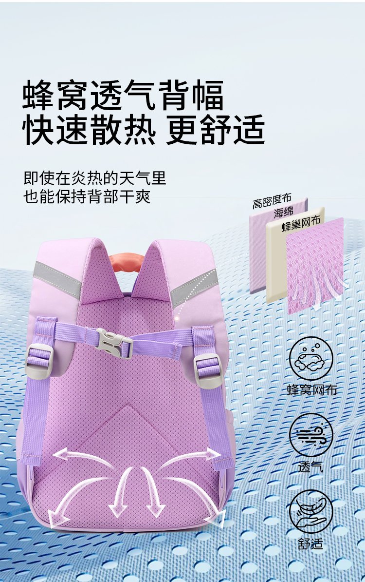 Factory Direct Backpack for School and Daily Use — 4
