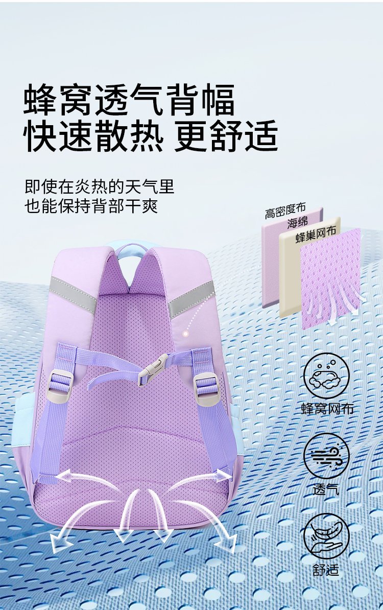Private Label Womens Crossbody Bag for Bulk Wholesale Buyers — 4
