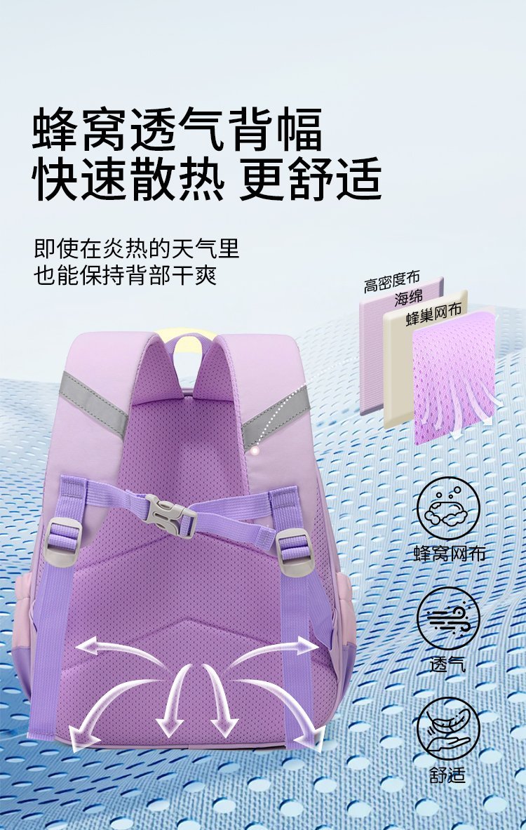 Factory Direct Daily Backpack for Bulk Wholesale Buyers — 3
