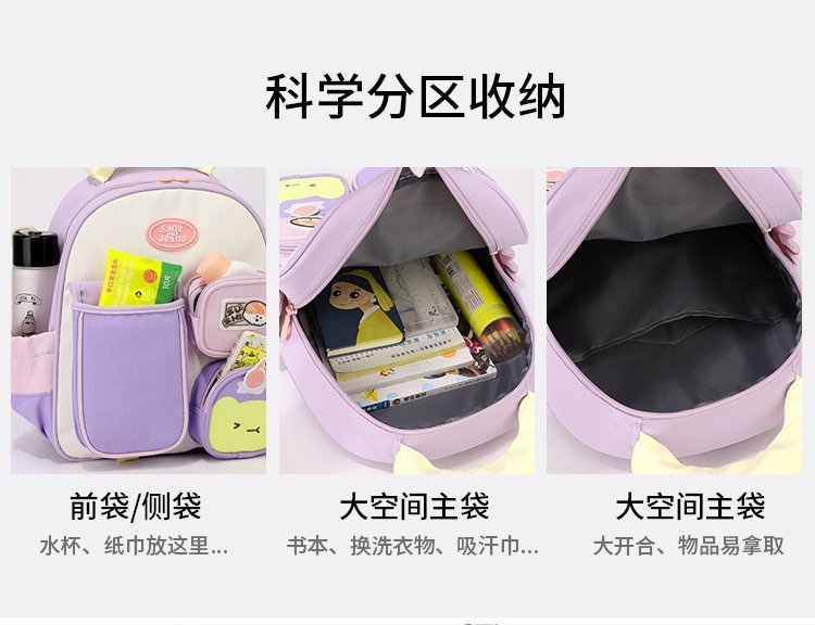Factory Direct Daily Backpack for Bulk Wholesale Buyers — 9