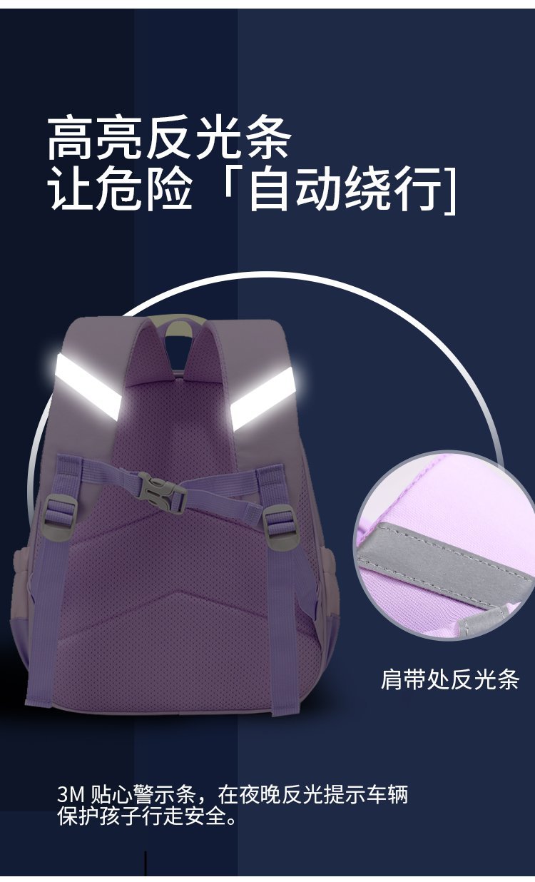Factory Direct Daily Backpack for Bulk Wholesale Buyers — 18