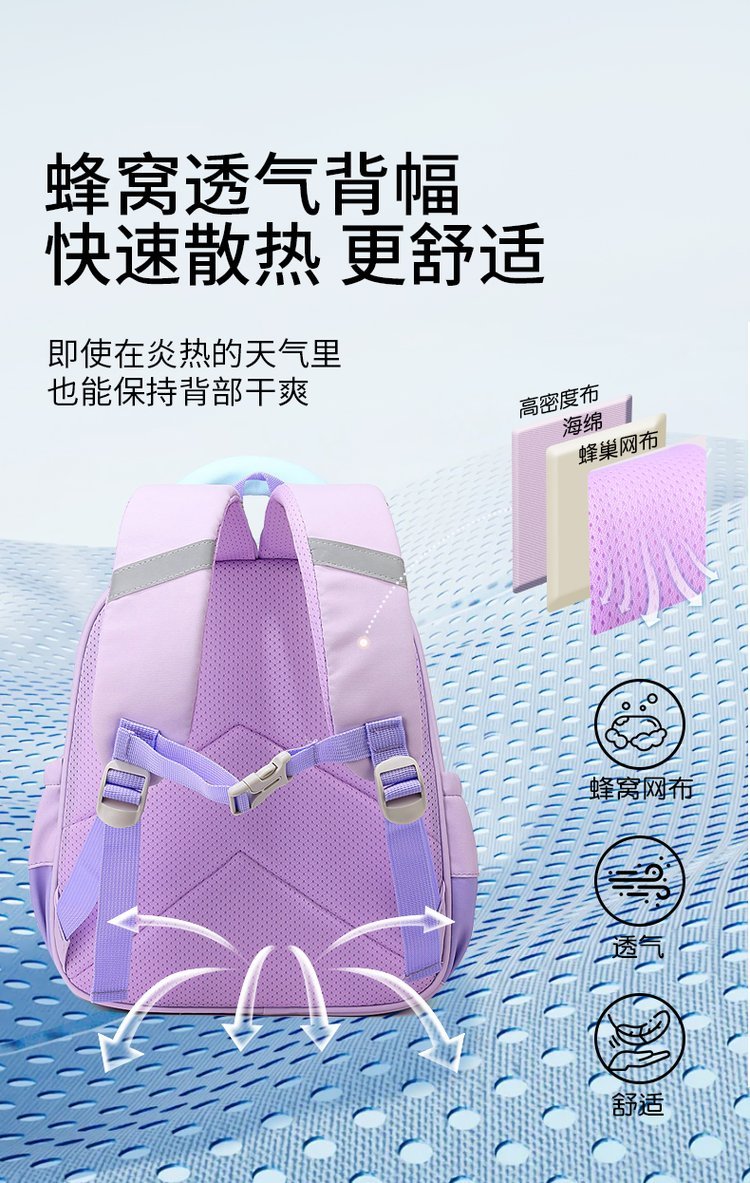 Factory Direct School Backpack for Retail Sourcing — 3