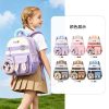 Factory Direct School Backpack for Retail Sourcing