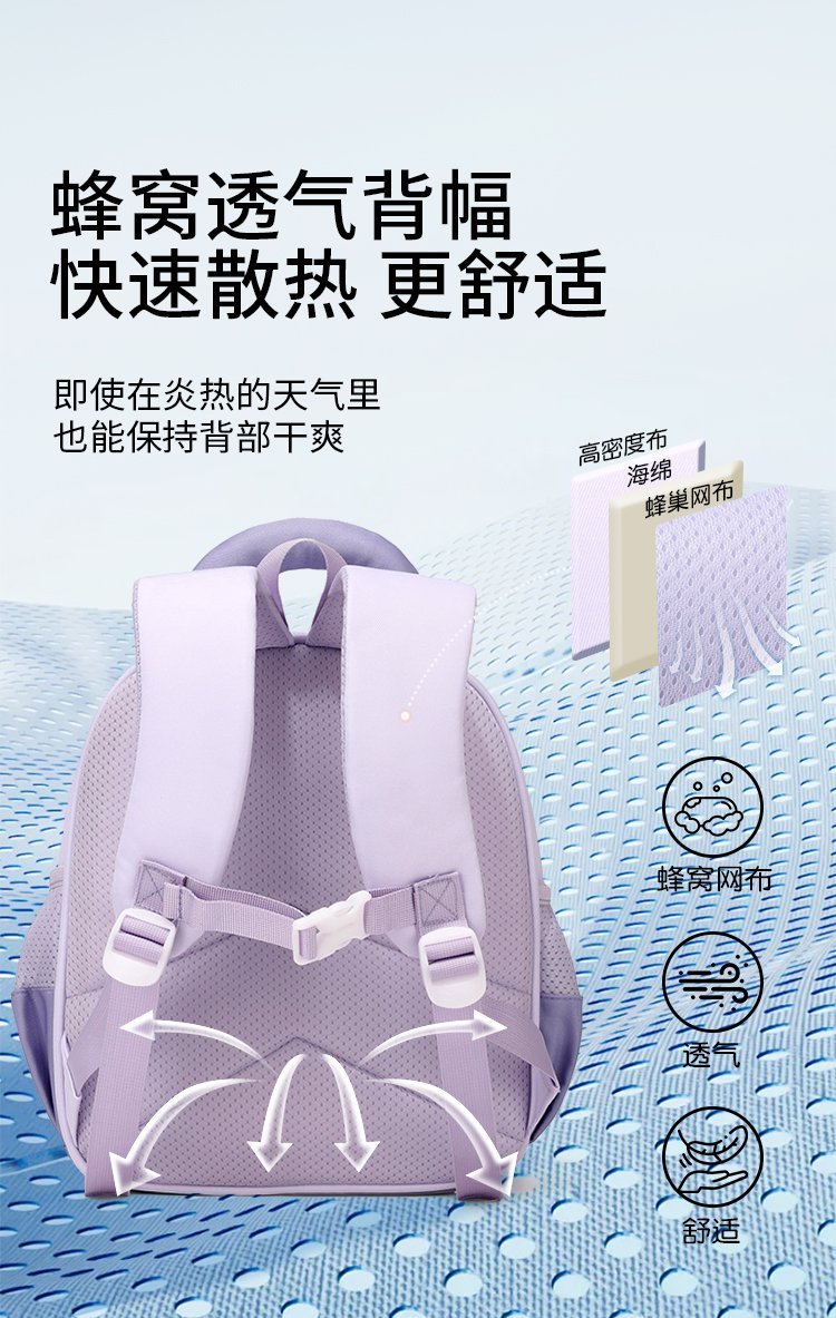 Custom Daily Backpack for Bulk Wholesale Buyers — 4