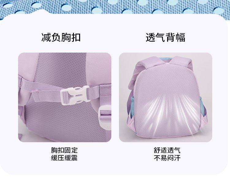 Custom Daily Backpack for School and Daily Use — 3