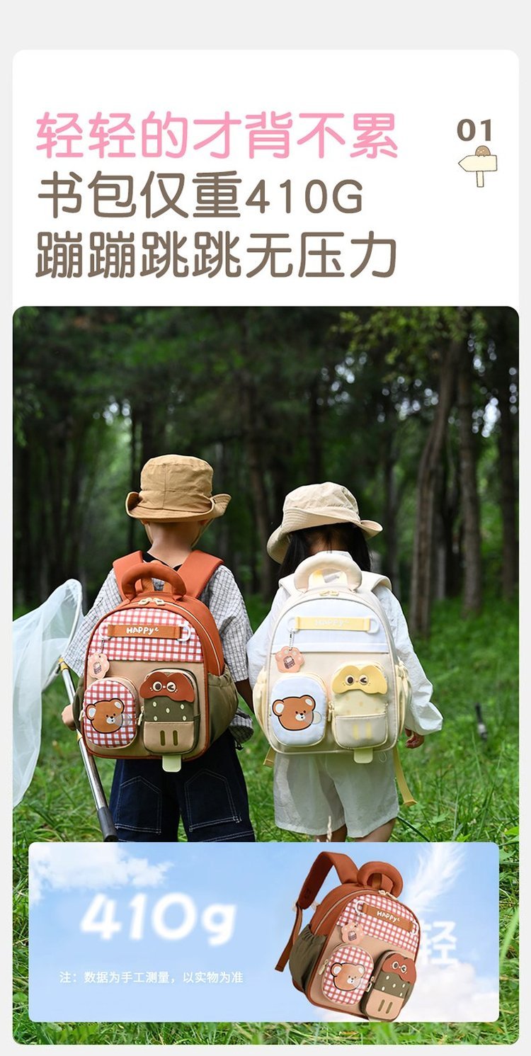Bulk Supply Daily Backpack for Bulk Wholesale Buyers — 5