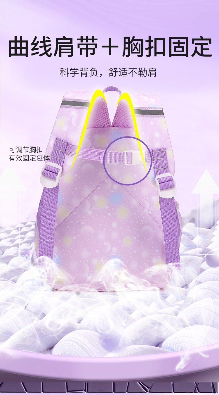 Bulk Supply Travel Backpack for School and Daily Use — 6