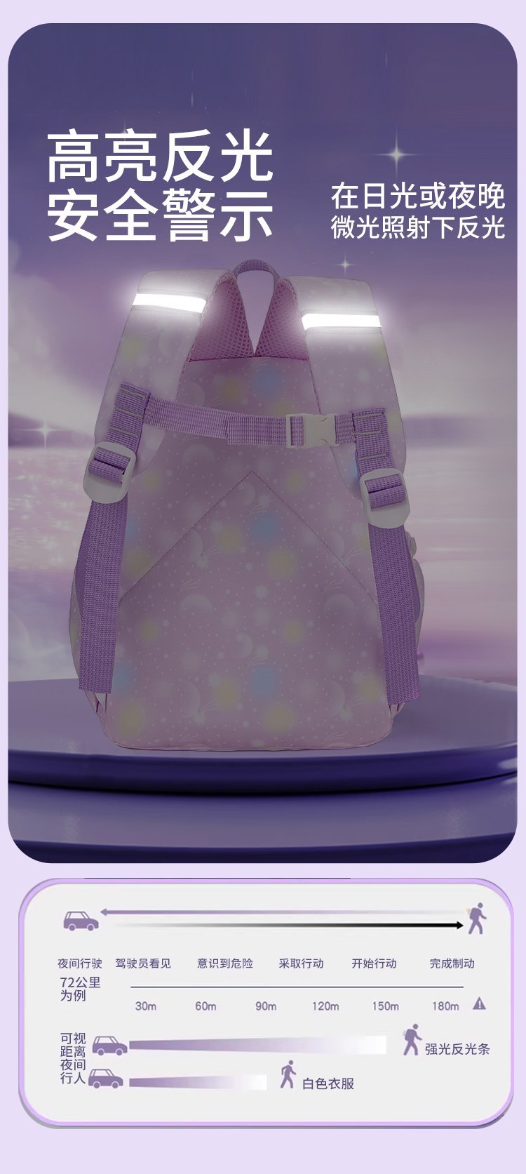Bulk Supply Travel Backpack for School and Daily Use — 12