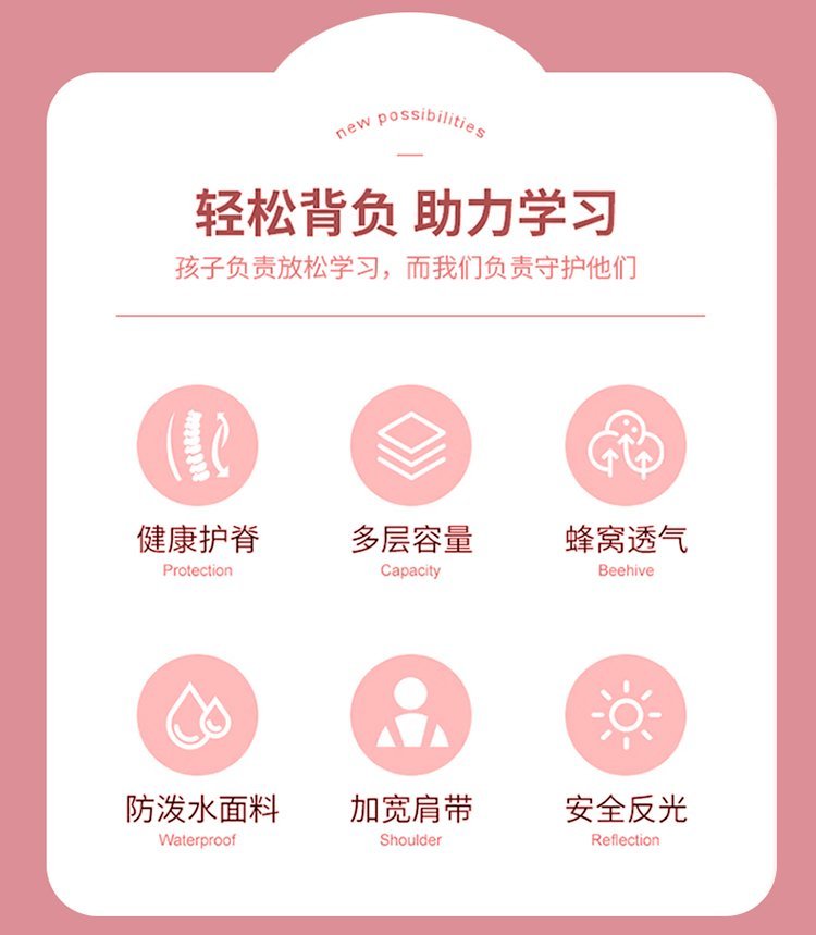Bulk Supply Daily Backpack for Bulk Wholesale Buyers — 2