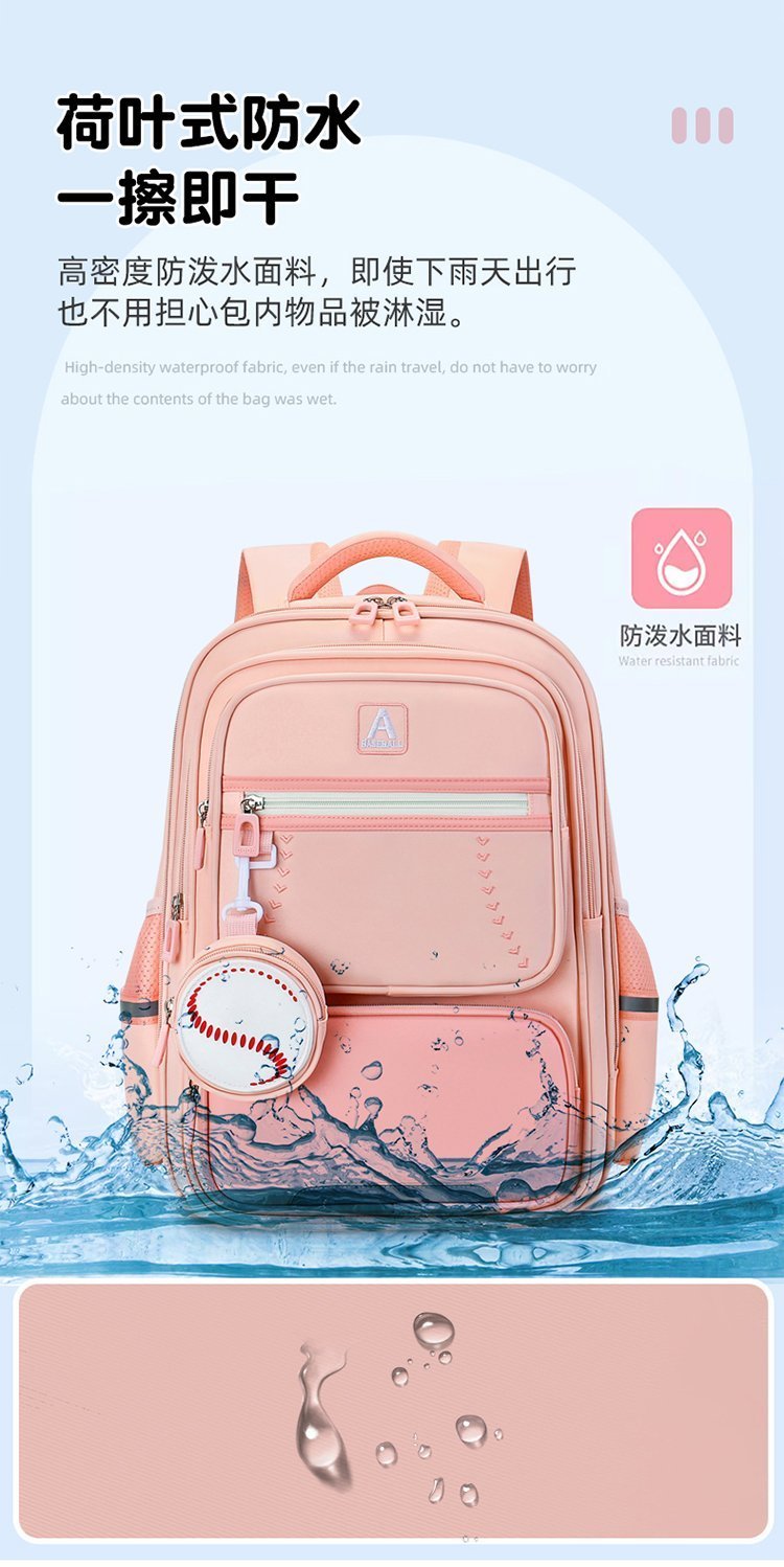 Bulk Supply Daily Backpack for Bulk Wholesale Buyers — 5