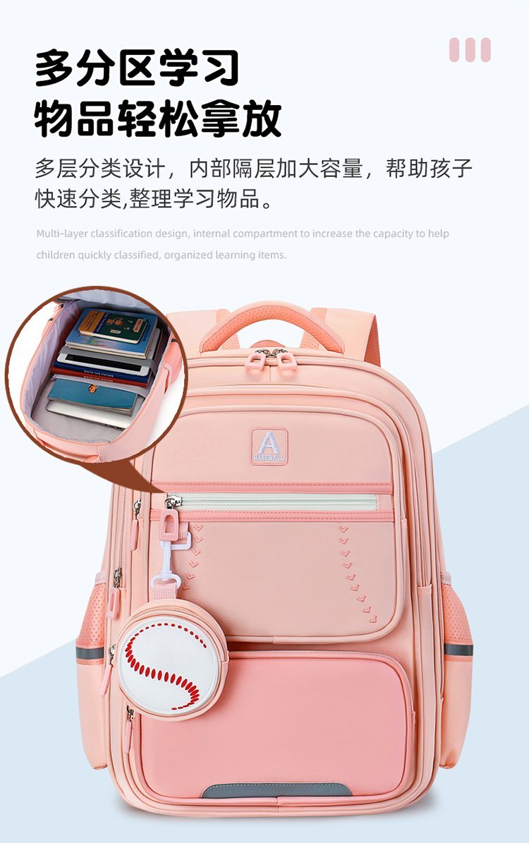 Bulk Supply Daily Backpack for Bulk Wholesale Buyers — 7