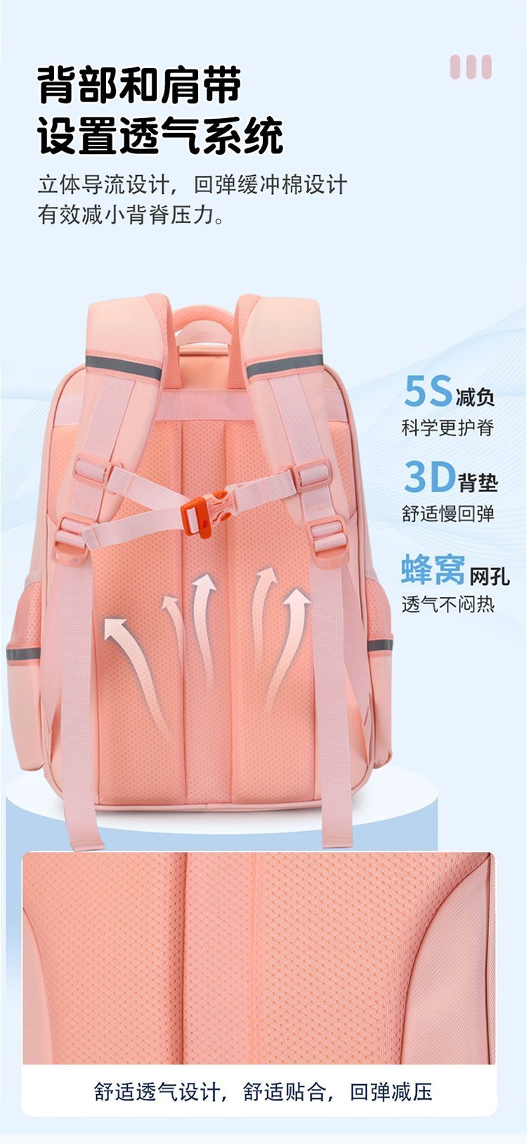 Bulk Supply Daily Backpack for Bulk Wholesale Buyers — 9