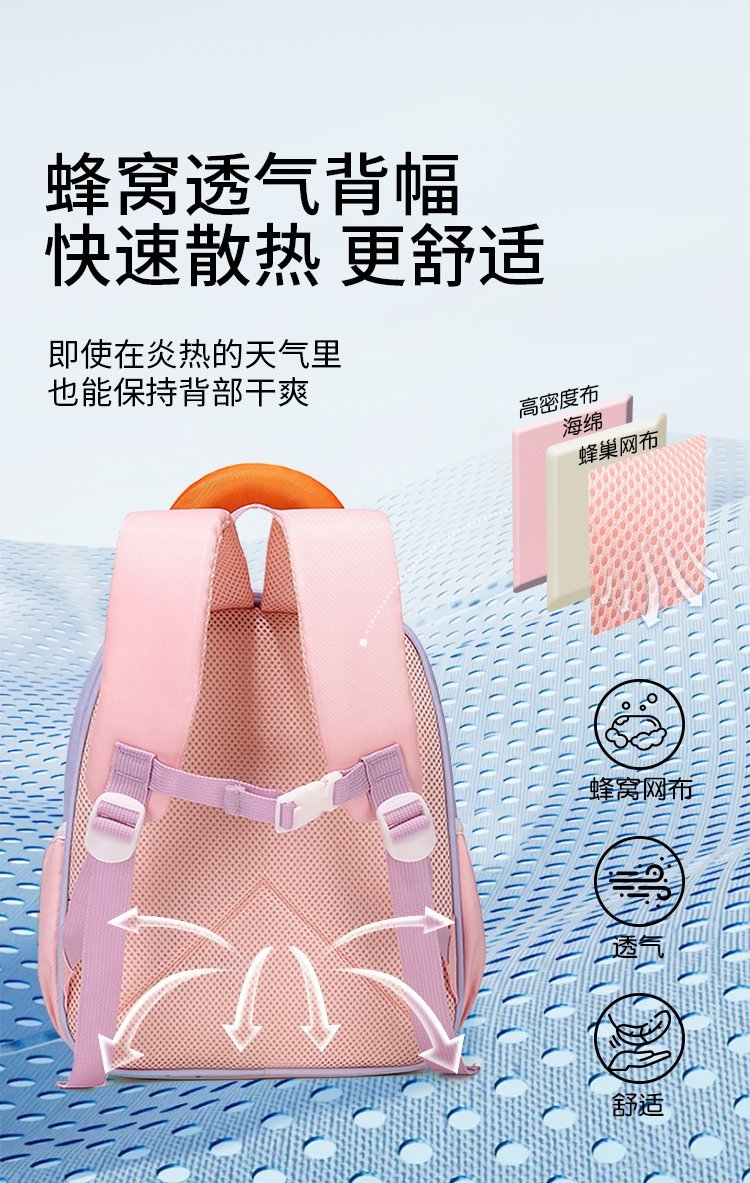 Custom Casual Backpack for Bulk Wholesale Buyers — 3