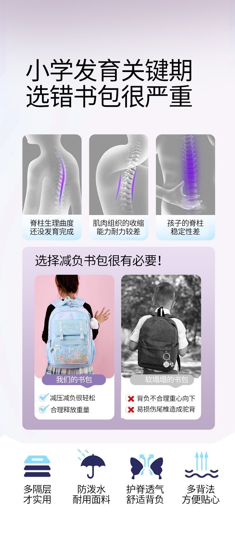 Wholesale Student Backpack for Bulk Wholesale Buyers — 6