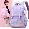 Wholesale Student Backpack for Bulk Wholesale Buyers
